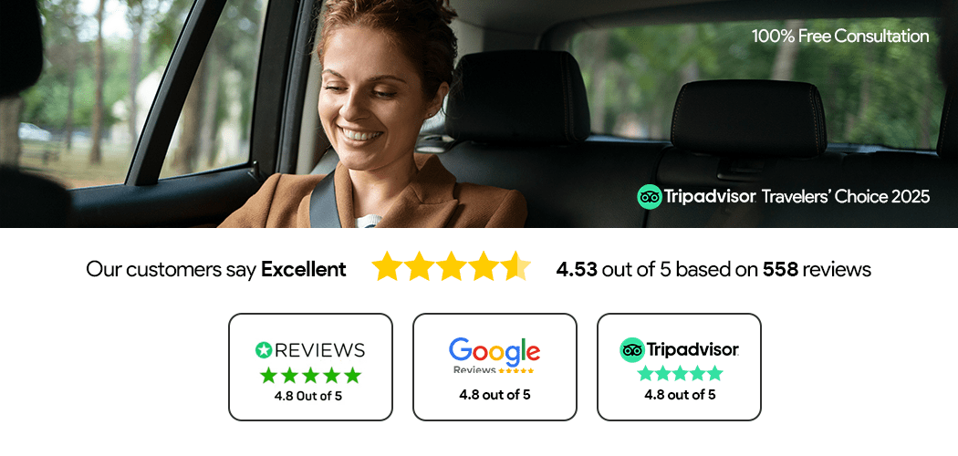 Ratings & Reviews
